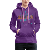 tested negative - purple